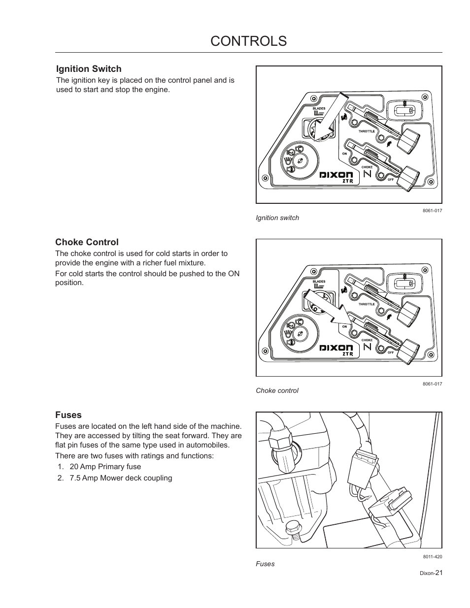 Ignition switch, Choke control, Fuses | Controls | Dixon Kodiak 965884601 User Manual | Page 21 / 72