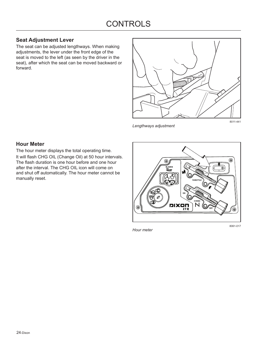 Hour meter, Controls | Dixon Kodiak 965884601 User Manual | Page 24 / 72