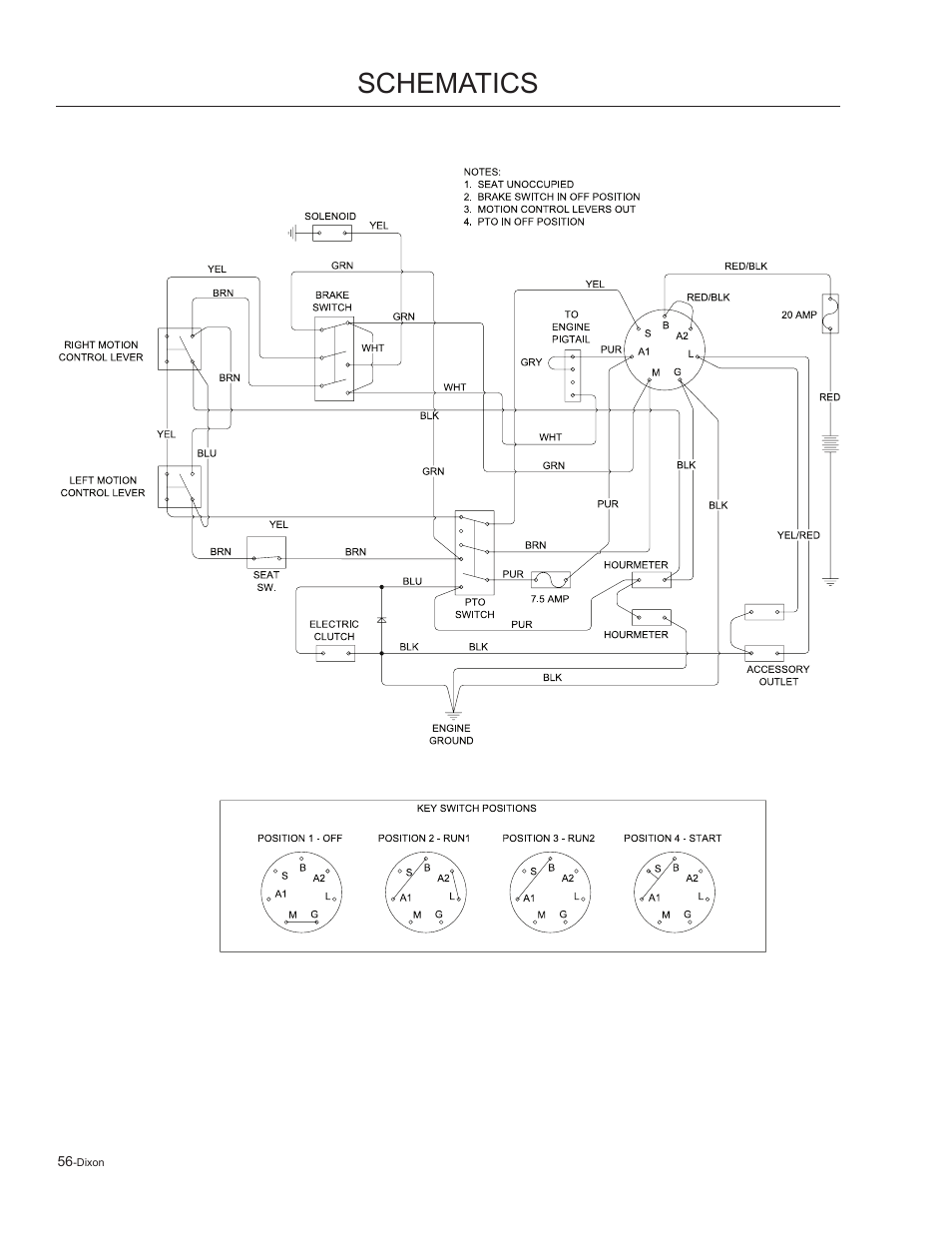 Schematics | Dixon Kodiak 965884601 User Manual | Page 56 / 72