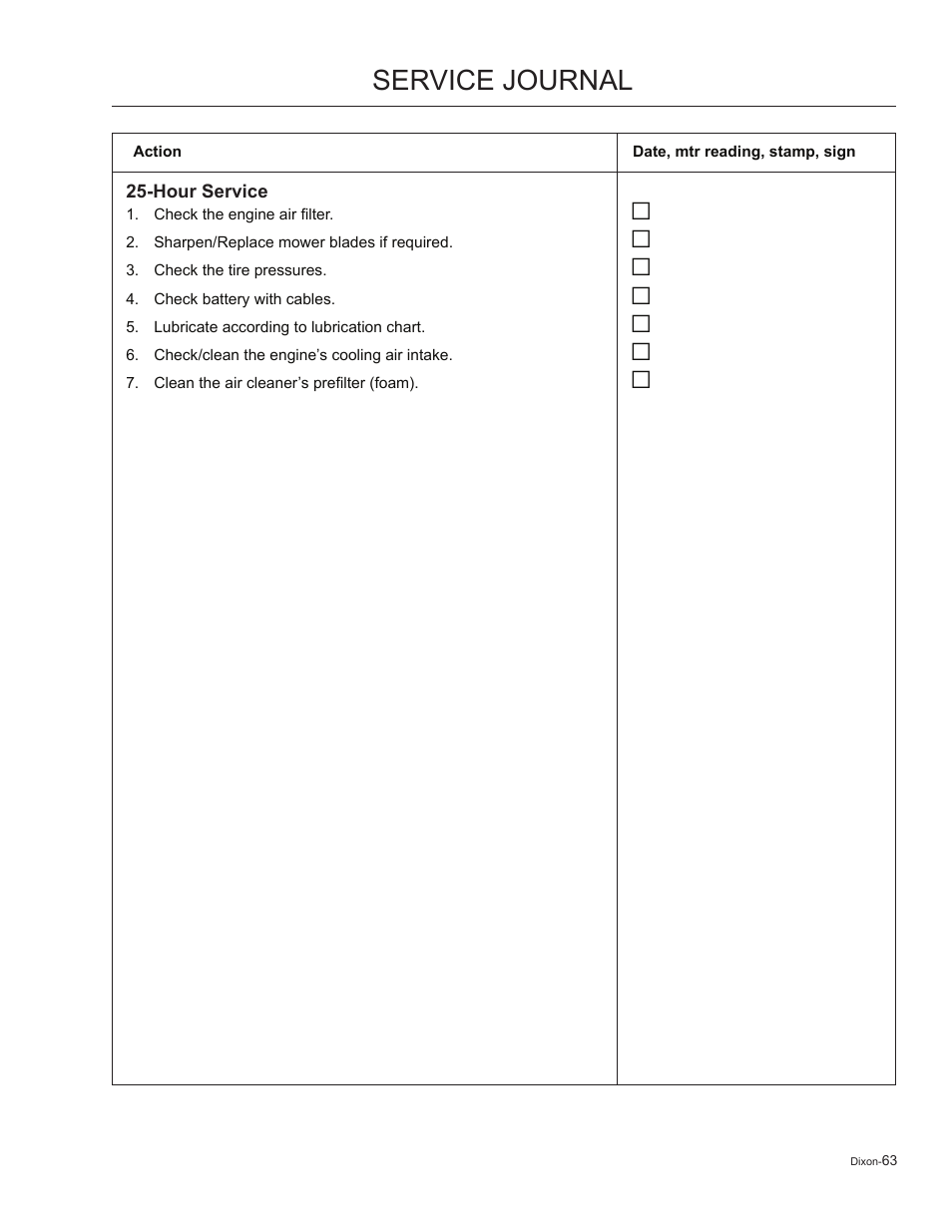 Service journal | Dixon Kodiak 965884601 User Manual | Page 63 / 72