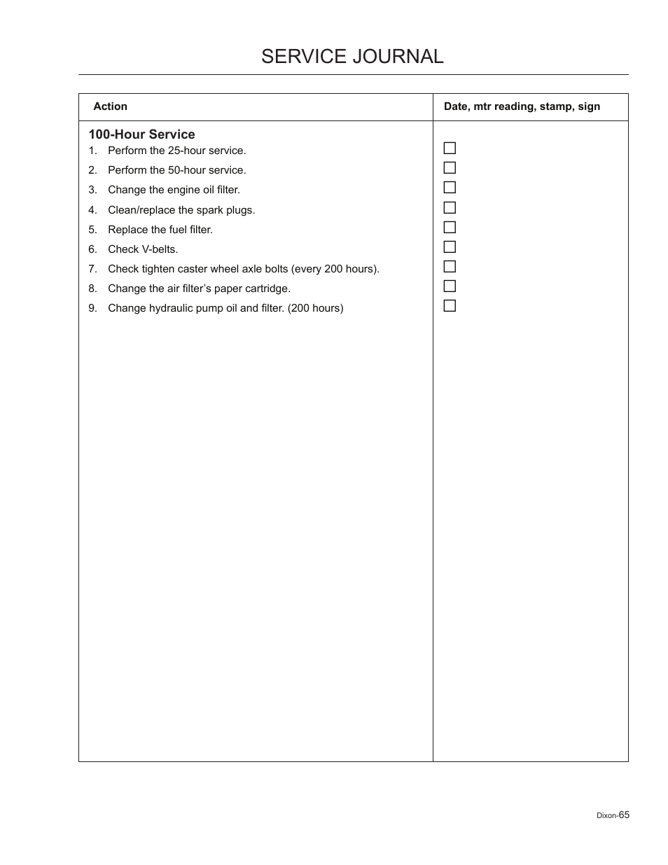 Service journal | Dixon Kodiak 965884601 User Manual | Page 65 / 72
