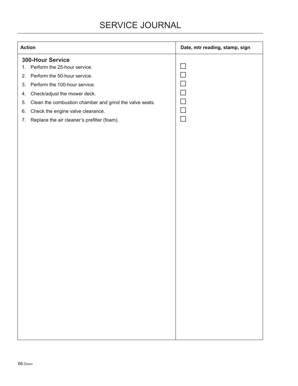 Service journal | Dixon Kodiak 965884601 User Manual | Page 66 / 72