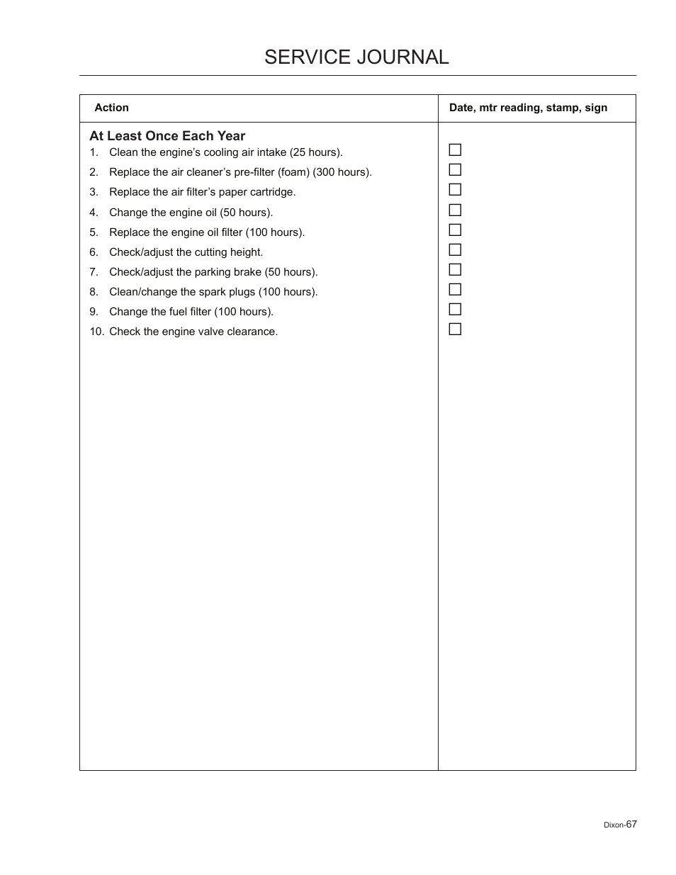 Service journal | Dixon Kodiak 965884601 User Manual | Page 67 / 72