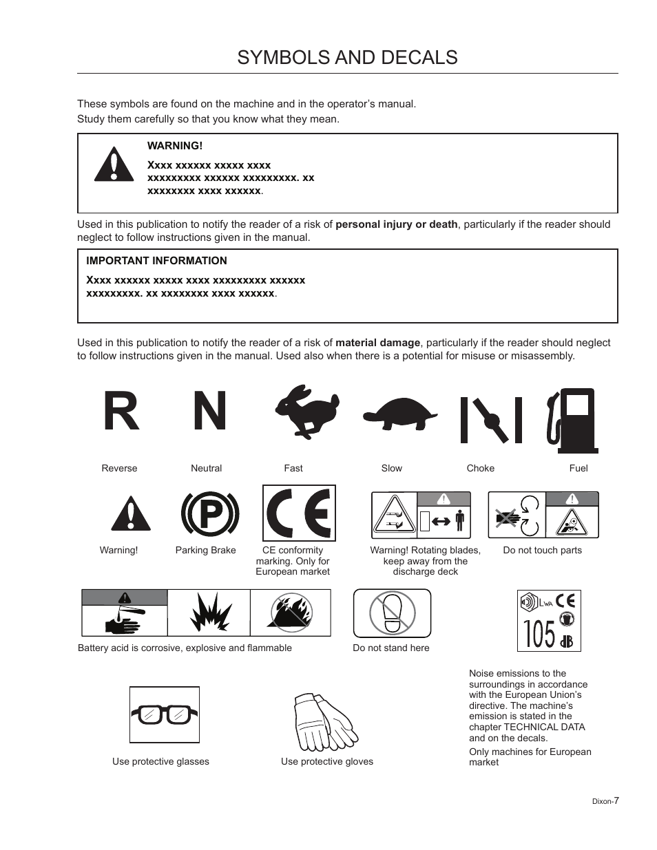 Symbols and decals | Dixon Kodiak 965884601 User Manual | Page 7 / 72