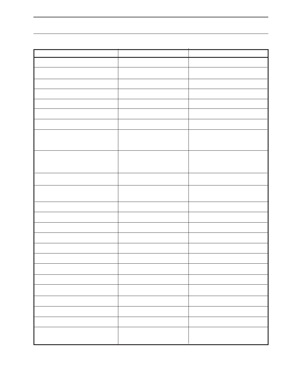 Technical data | Dixon 44 / 968999611 User Manual | Page 61 / 80