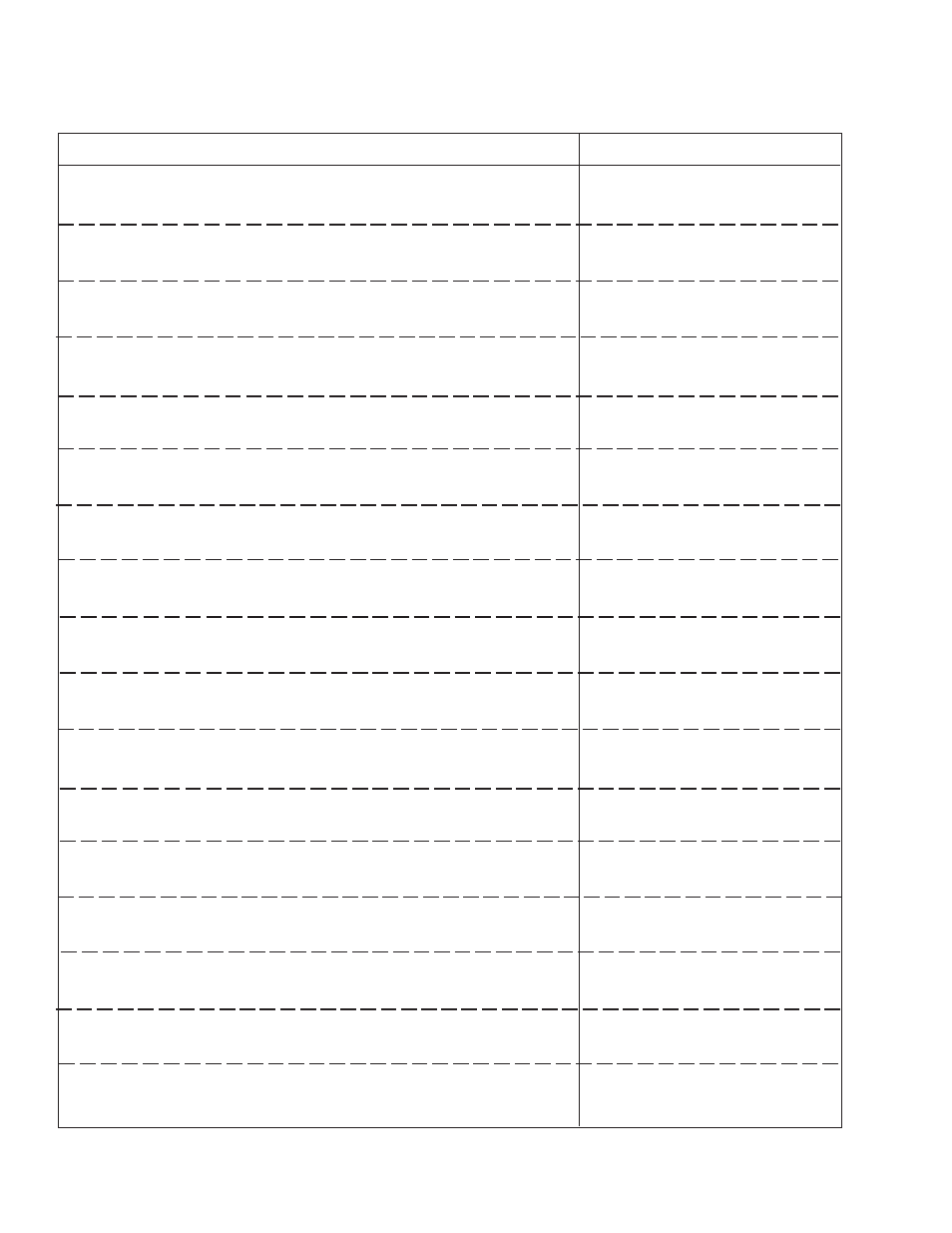 Service journal | Dixon 44 / 968999611 User Manual | Page 78 / 80