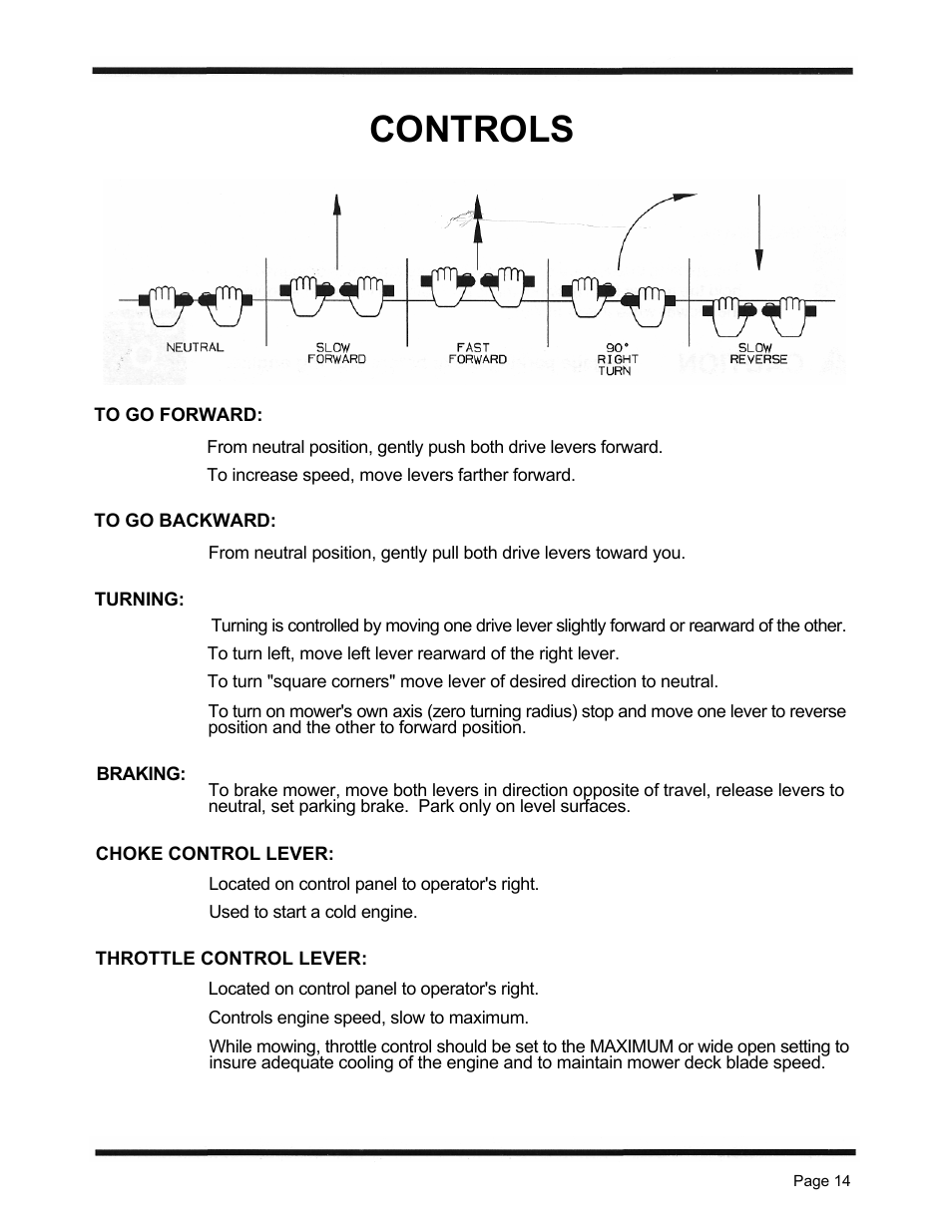 Controls | Dixon ZTR 5423 User Manual | Page 17 / 70