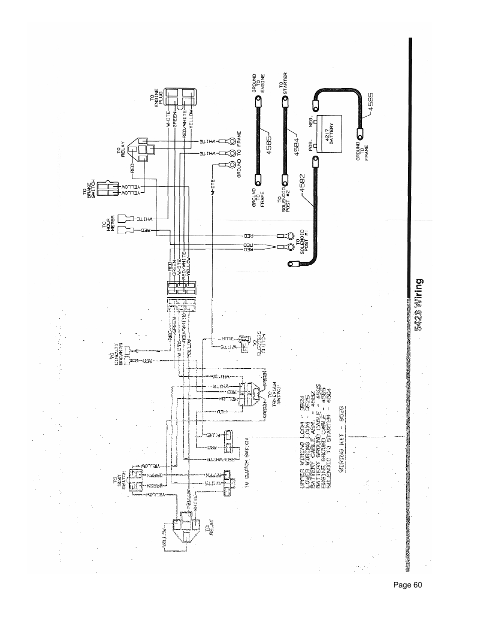 Dixon ZTR 5423 User Manual | Page 63 / 70