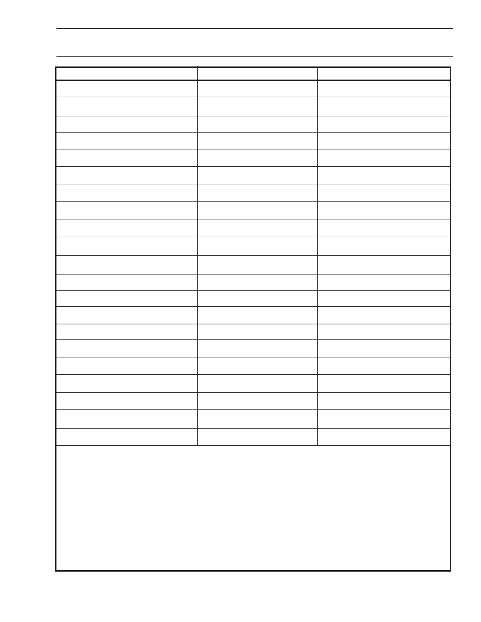 Technical data | Dixon GRIZZLY 60 User Manual | Page 71 / 88