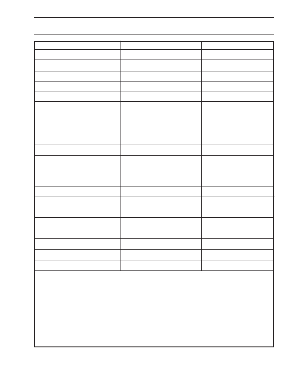 Technical data | Dixon GRIZZLY 60 User Manual | Page 75 / 88