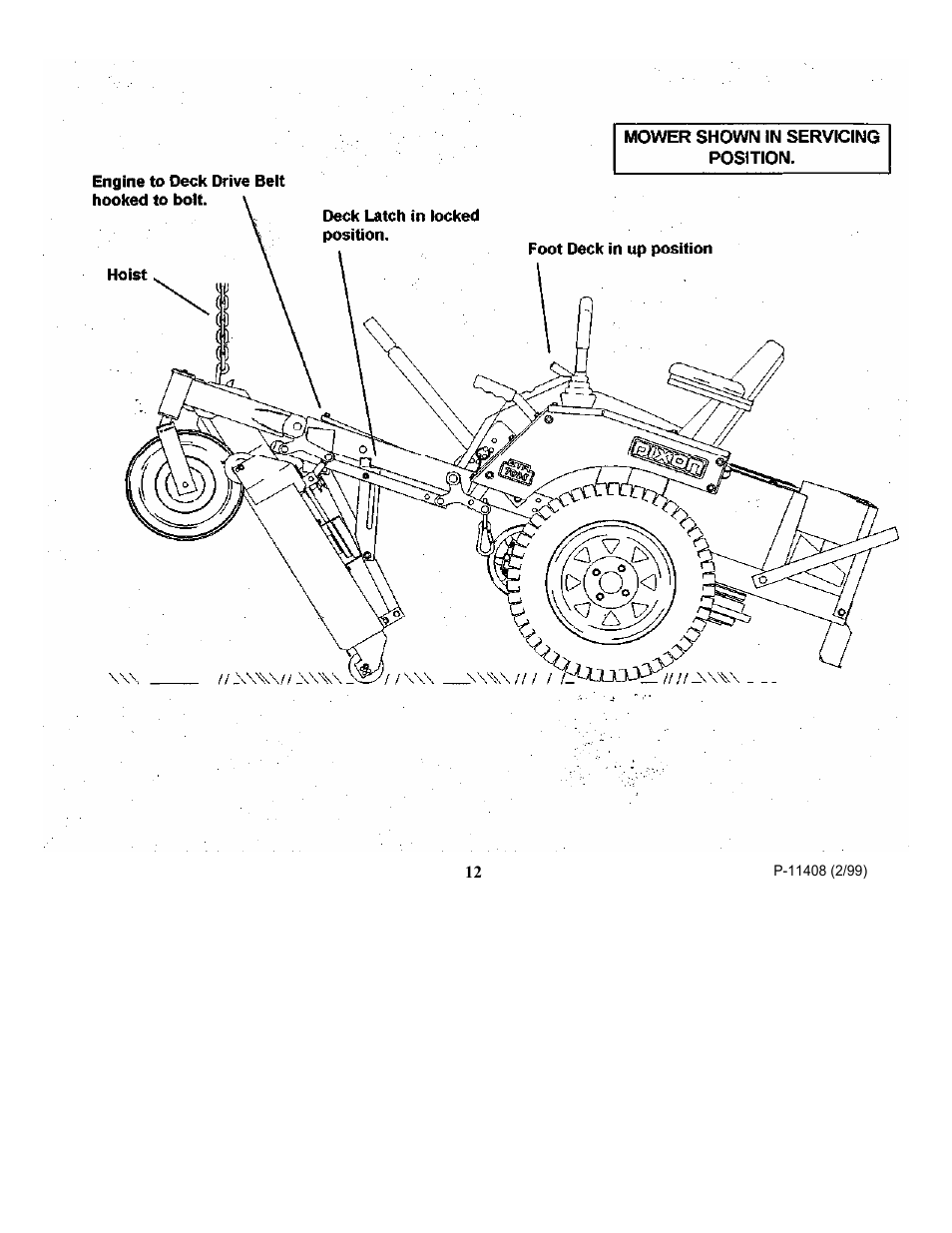Dixon 700 Series User Manual | Page 16 / 21