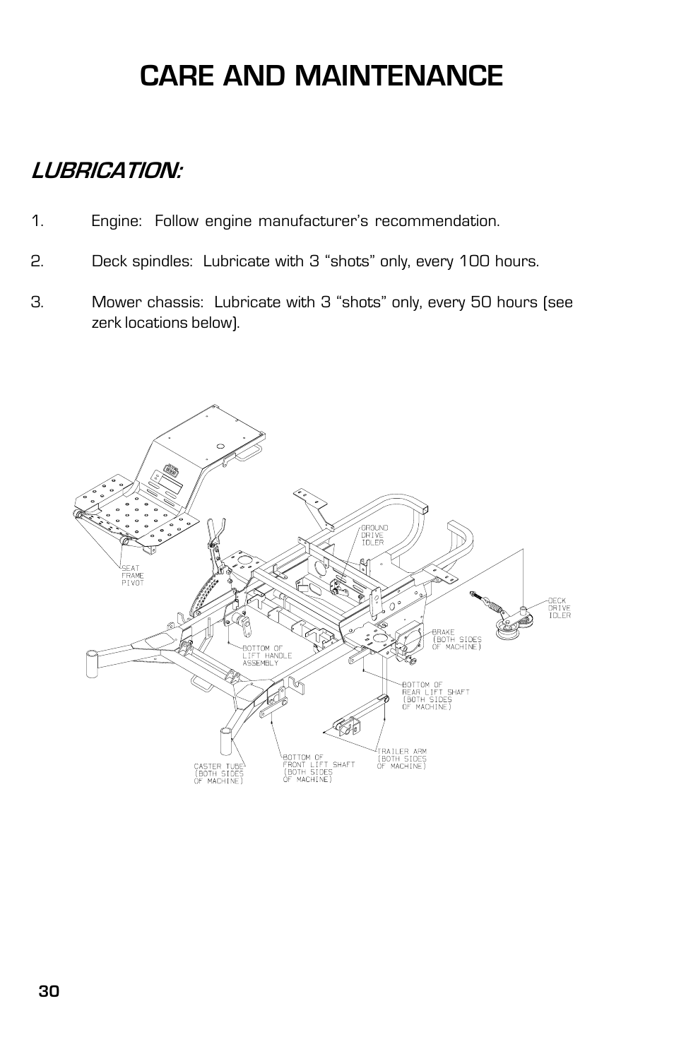 Care and maintenance, Lubrication | Dixon 8000G Series User Manual | Page 30 / 44