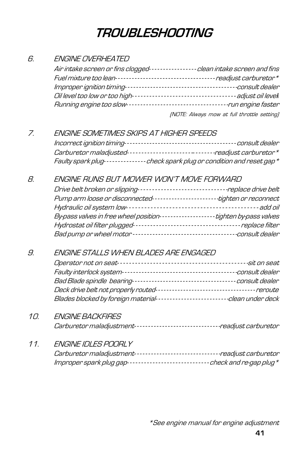 Troubleshooting | Dixon 8000G Series User Manual | Page 41 / 44