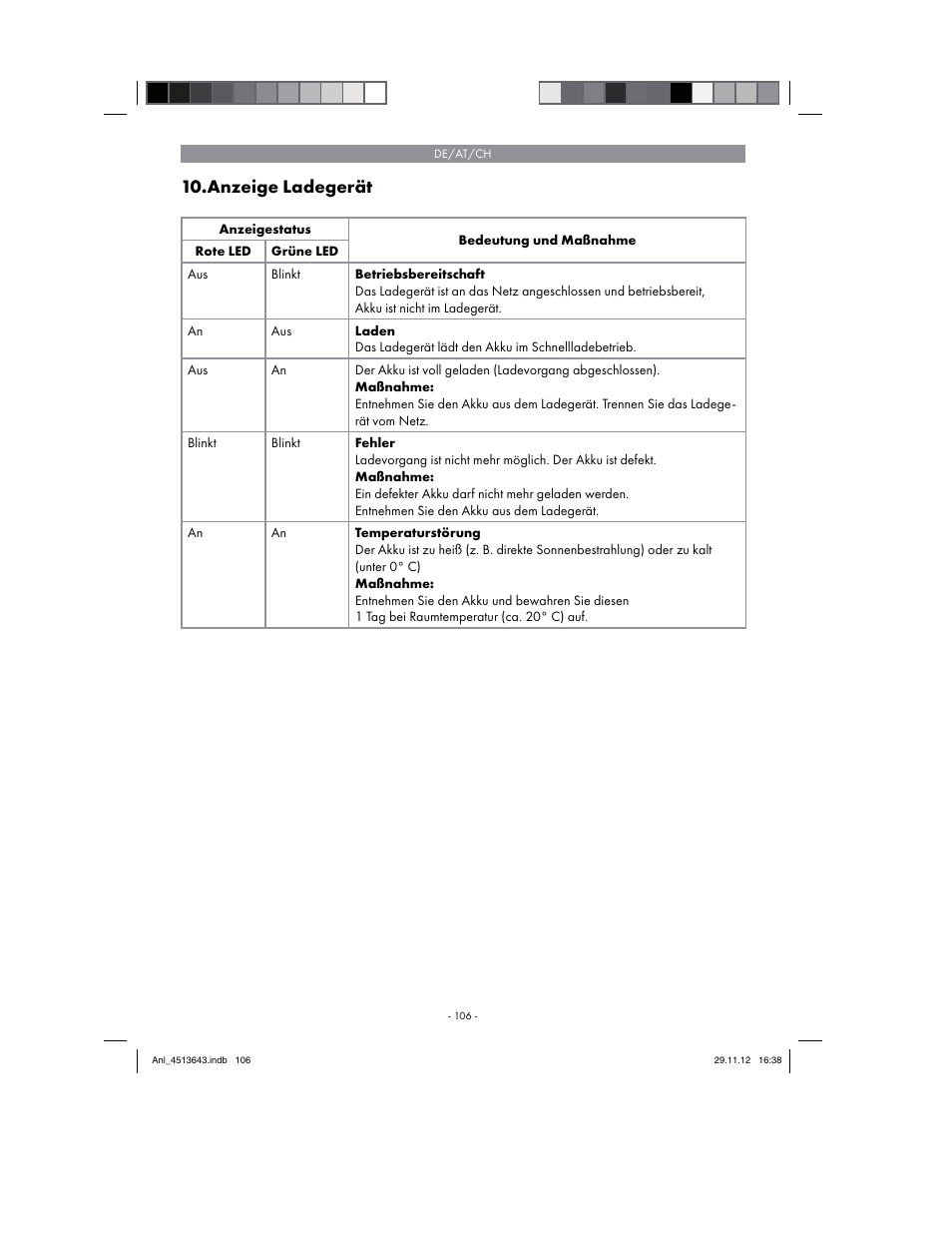 Anzeige ladegerät | Parkside PABSW 10.8 A1 User Manual | Page 106 / 110