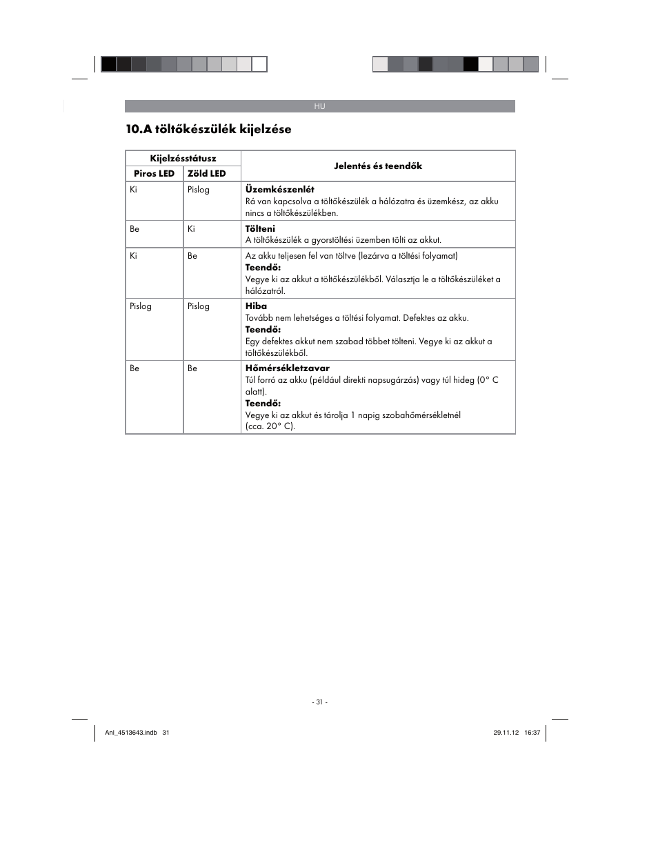 A töltőkészülék kijelzése | Parkside PABSW 10.8 A1 User Manual | Page 31 / 110