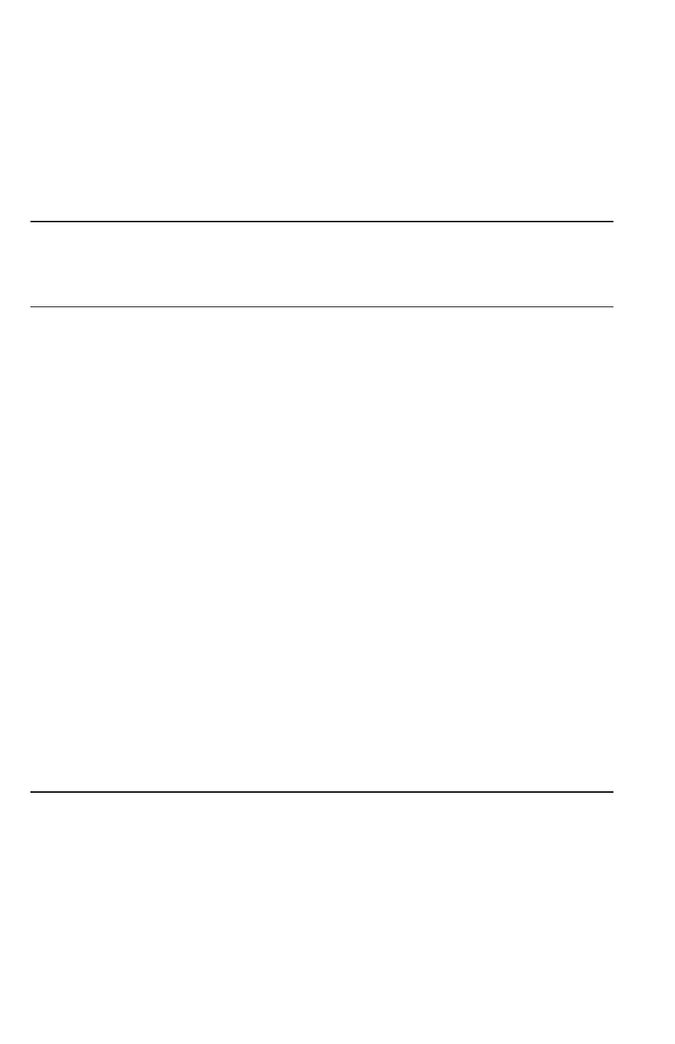 Dixon 13092-0901 User Manual | Page 12 / 44