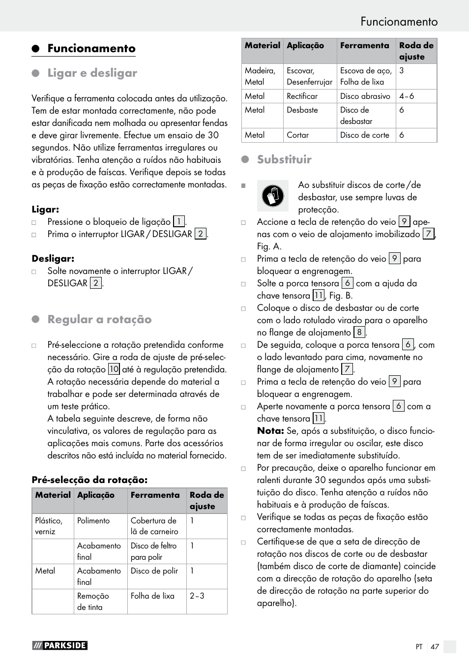 Funcionamento, Ligar e desligar, Regular a rotação | Substituir | Parkside PWS 125 A1 User Manual | Page 47 / 82