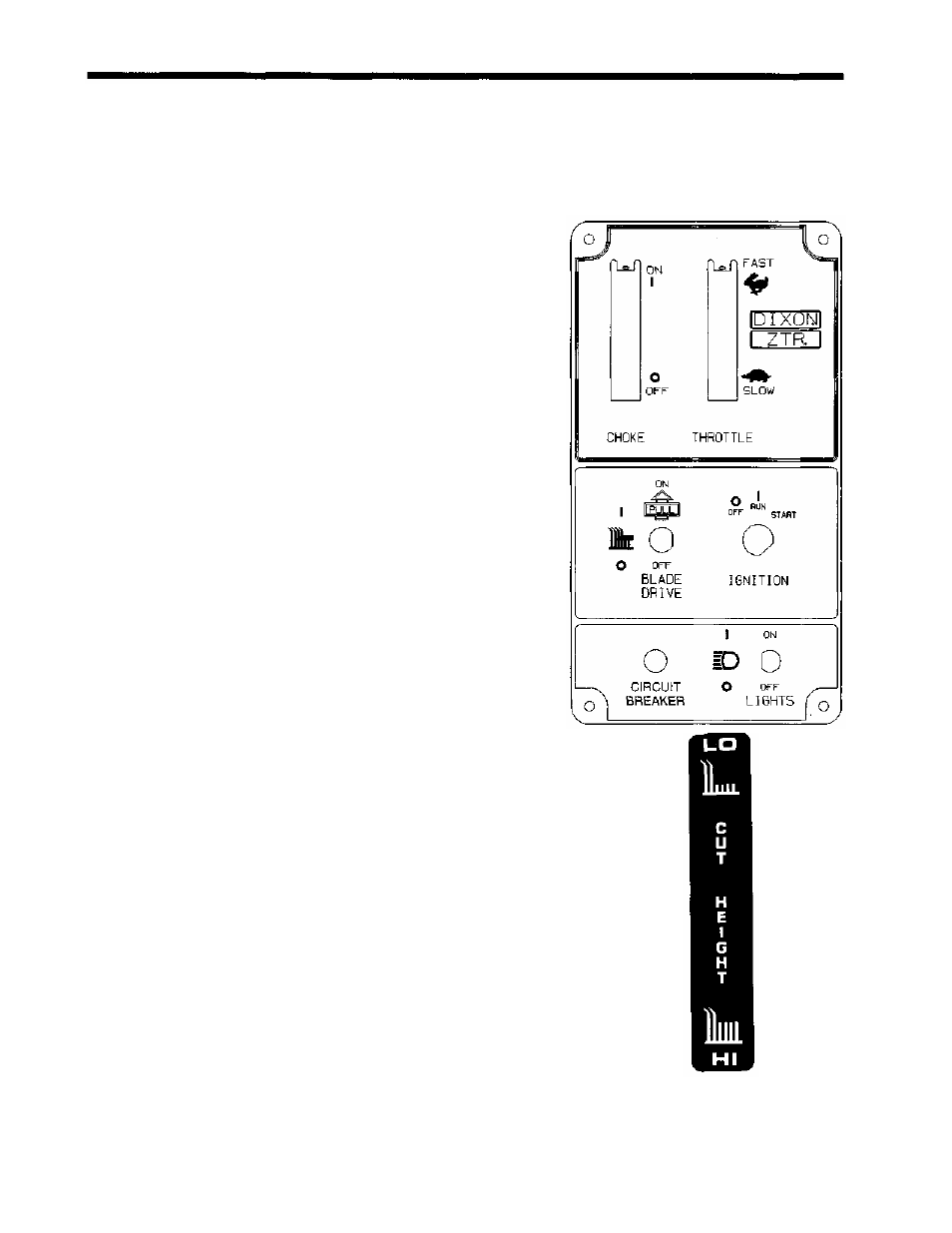 Controls | Dixon ZTR 5422 User Manual | Page 18 / 72