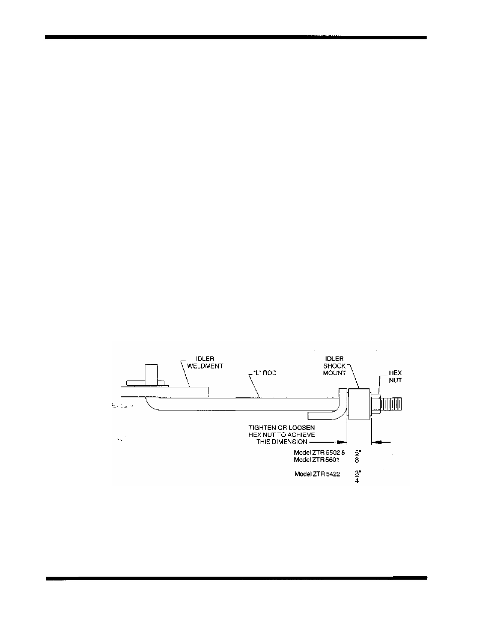 Care and maintenance - 5000 series models | Dixon ZTR 5422 User Manual | Page 29 / 72