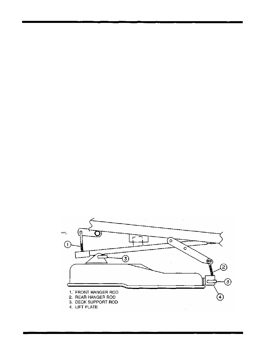 Care and maintenance - 5000 series models | Dixon ZTR 5422 User Manual | Page 33 / 72