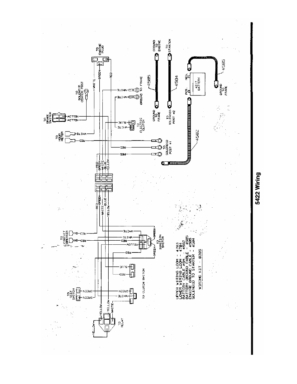 Dixon ZTR 5422 User Manual | Page 63 / 72