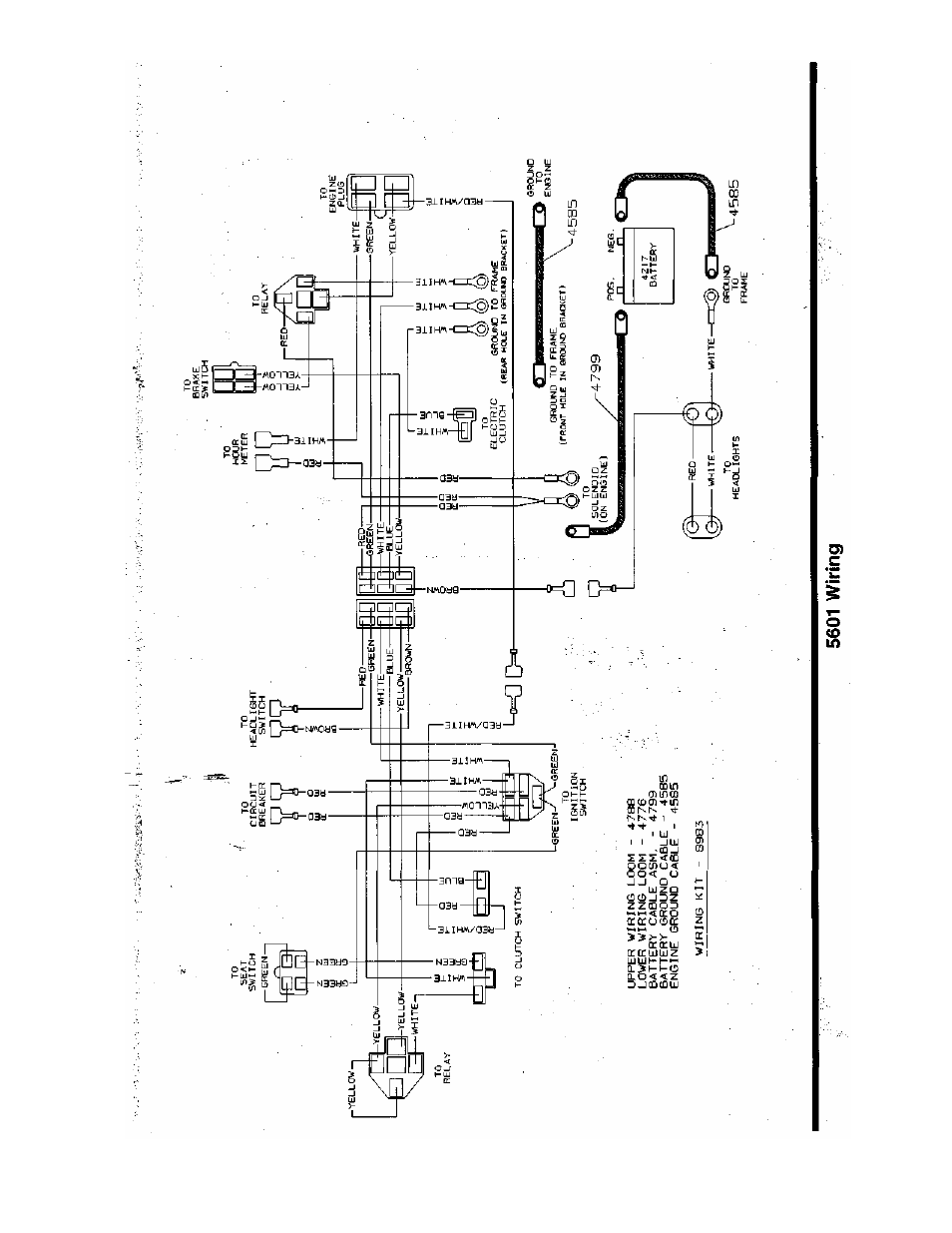 Dixon ZTR 5422 User Manual | Page 65 / 72