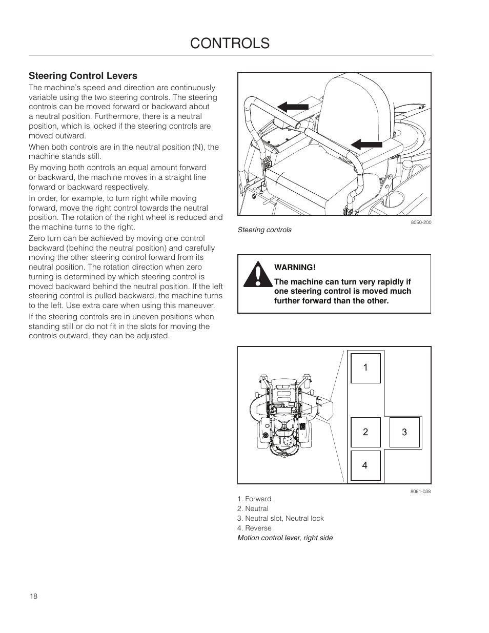 Steering control levers, Controls | Dixon Ram Ultra 966985402 User Manual | Page 18 / 64