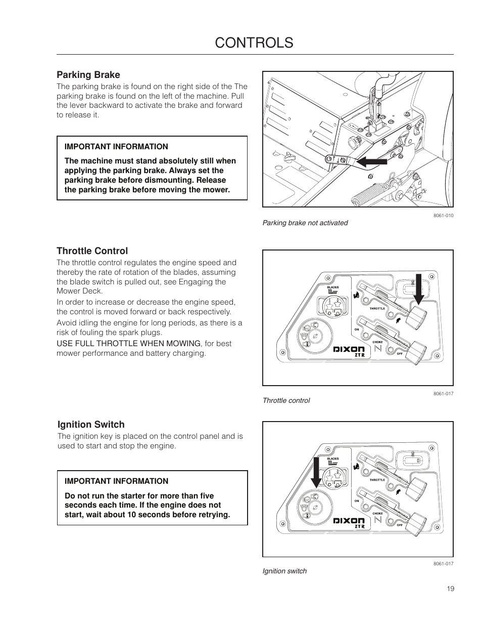 Parking brake, Throttle control, Ignition switch | Controls | Dixon Ram Ultra 966985402 User Manual | Page 19 / 64