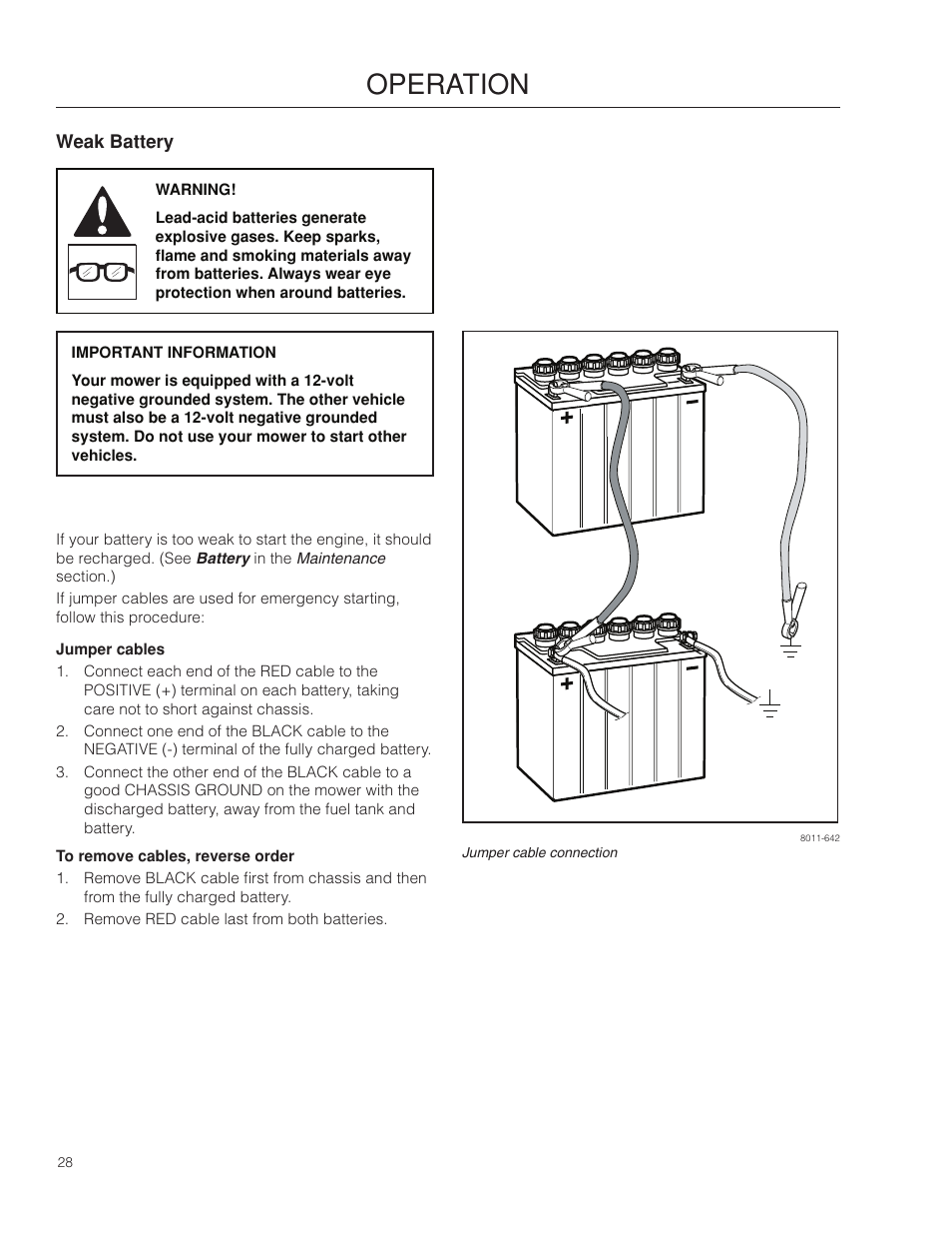 Weak battery, Jumper cables, Operation | Dixon Ram Ultra 966985402 User Manual | Page 28 / 64