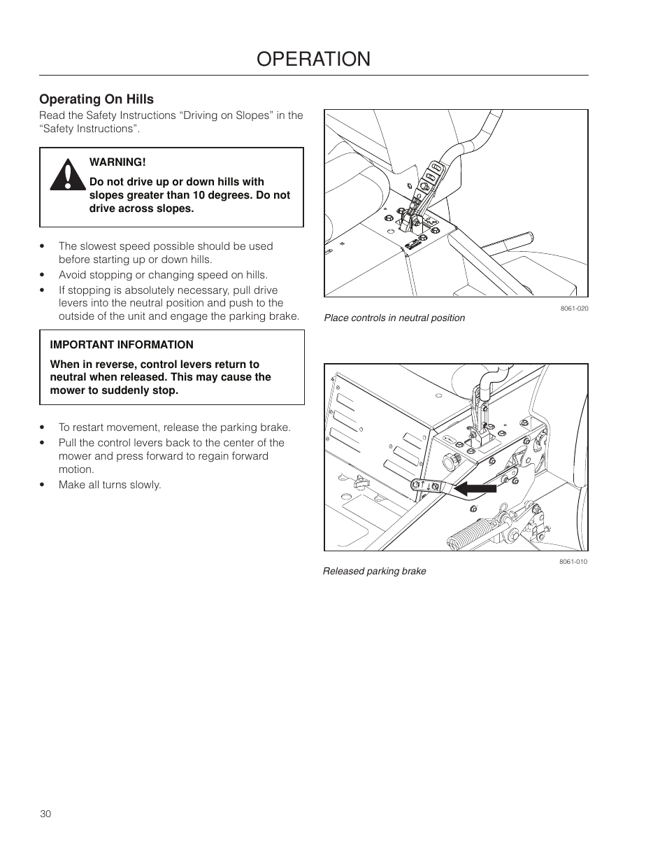 Operating on hills, Operation | Dixon Ram Ultra 966985402 User Manual | Page 30 / 64