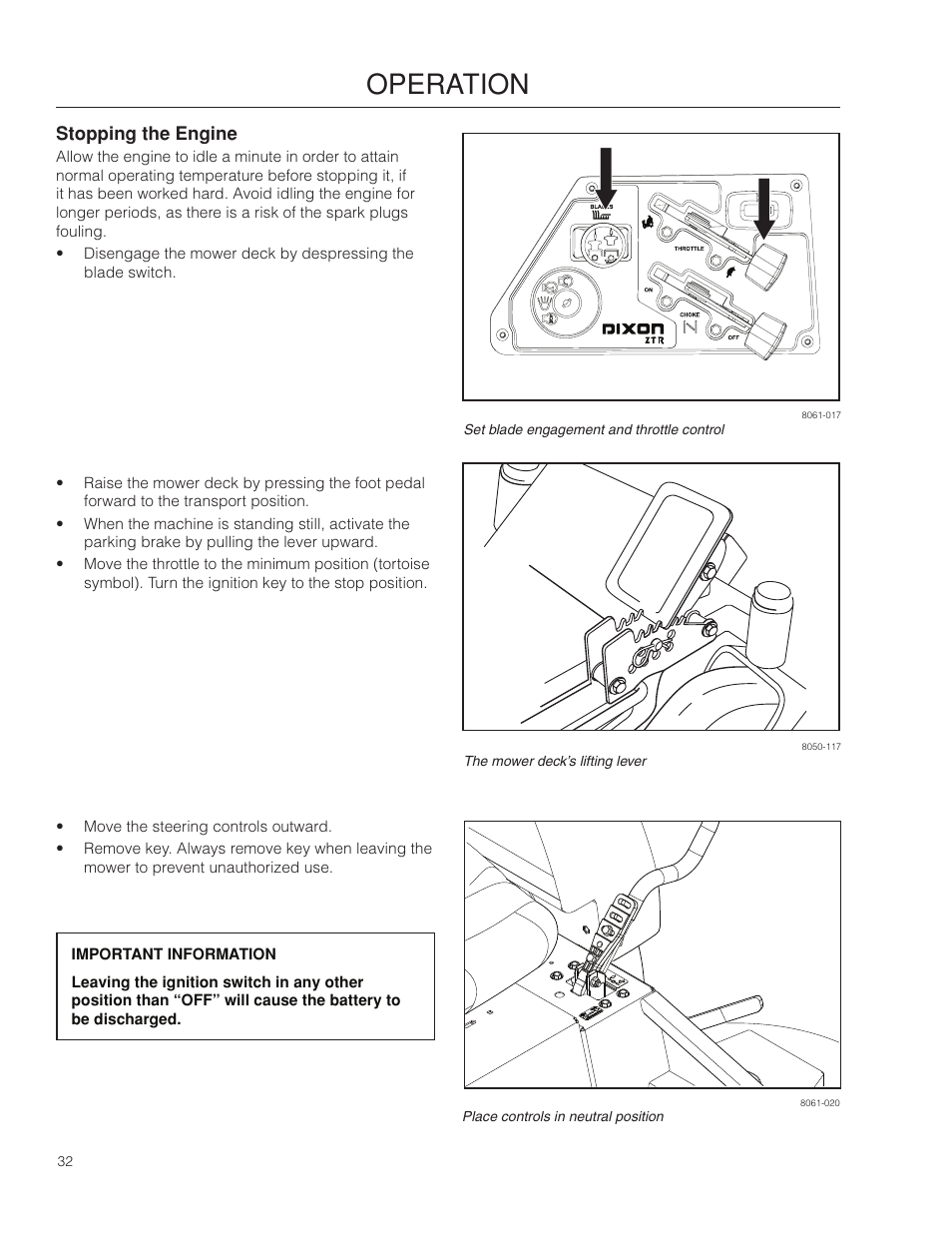 Stopping the engine, Operation | Dixon Ram Ultra 966985402 User Manual | Page 32 / 64