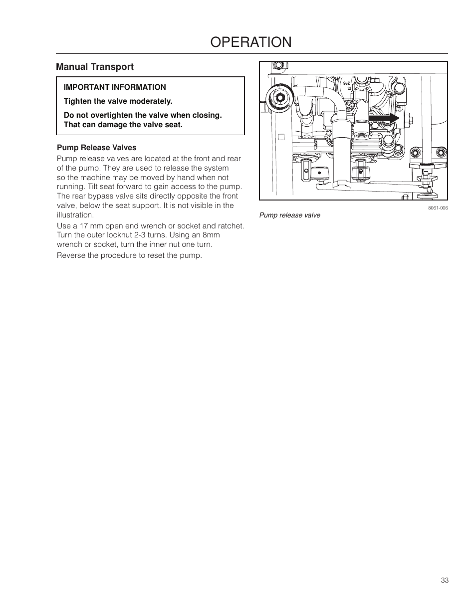 Manual transport, Pump release valves, Operation | Dixon Ram Ultra 966985402 User Manual | Page 33 / 64