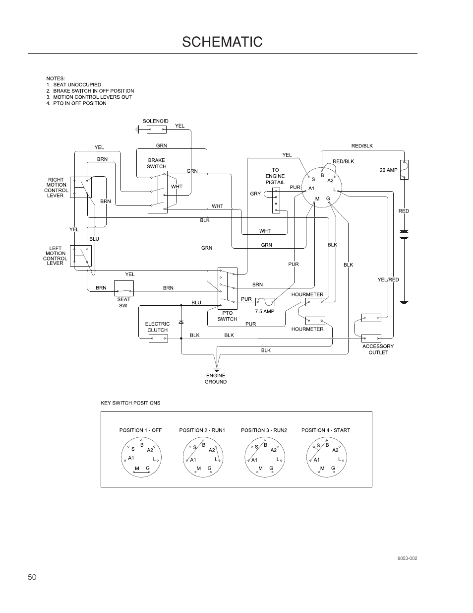 Schematics, Schematic | Dixon Ram Ultra 966985402 User Manual | Page 50 / 64