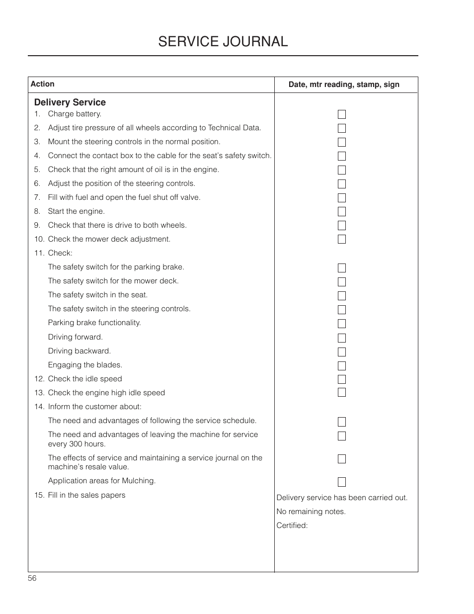 Service journal, Service.journal | Dixon Ram Ultra 966985402 User Manual | Page 56 / 64