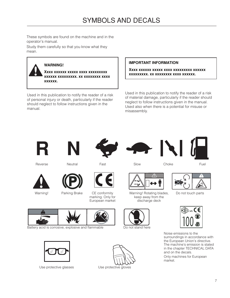 Symbols and decals, Symbols.and.decals | Dixon Ram Ultra 966985402 User Manual | Page 7 / 64