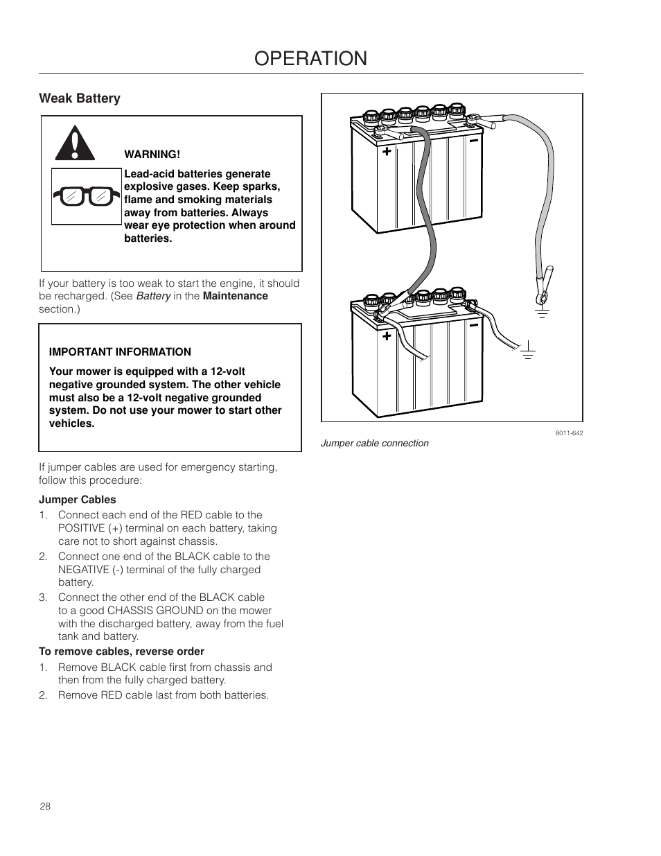 Weak battery, Jumper cables, Operation | Dixon RAM 48ZT BF User Manual | Page 28 / 72