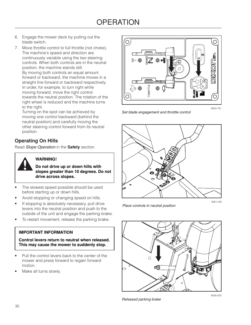 Operating on hills, Operation | Dixon RAM 48ZT BF User Manual | Page 30 / 72