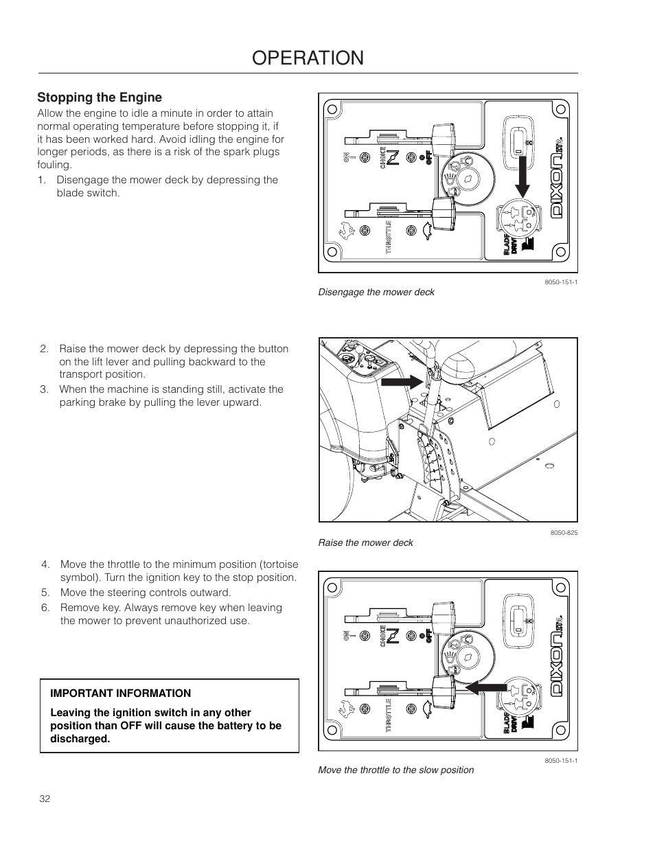 Stopping the engine, Operation | Dixon RAM 48ZT BF User Manual | Page 32 / 72