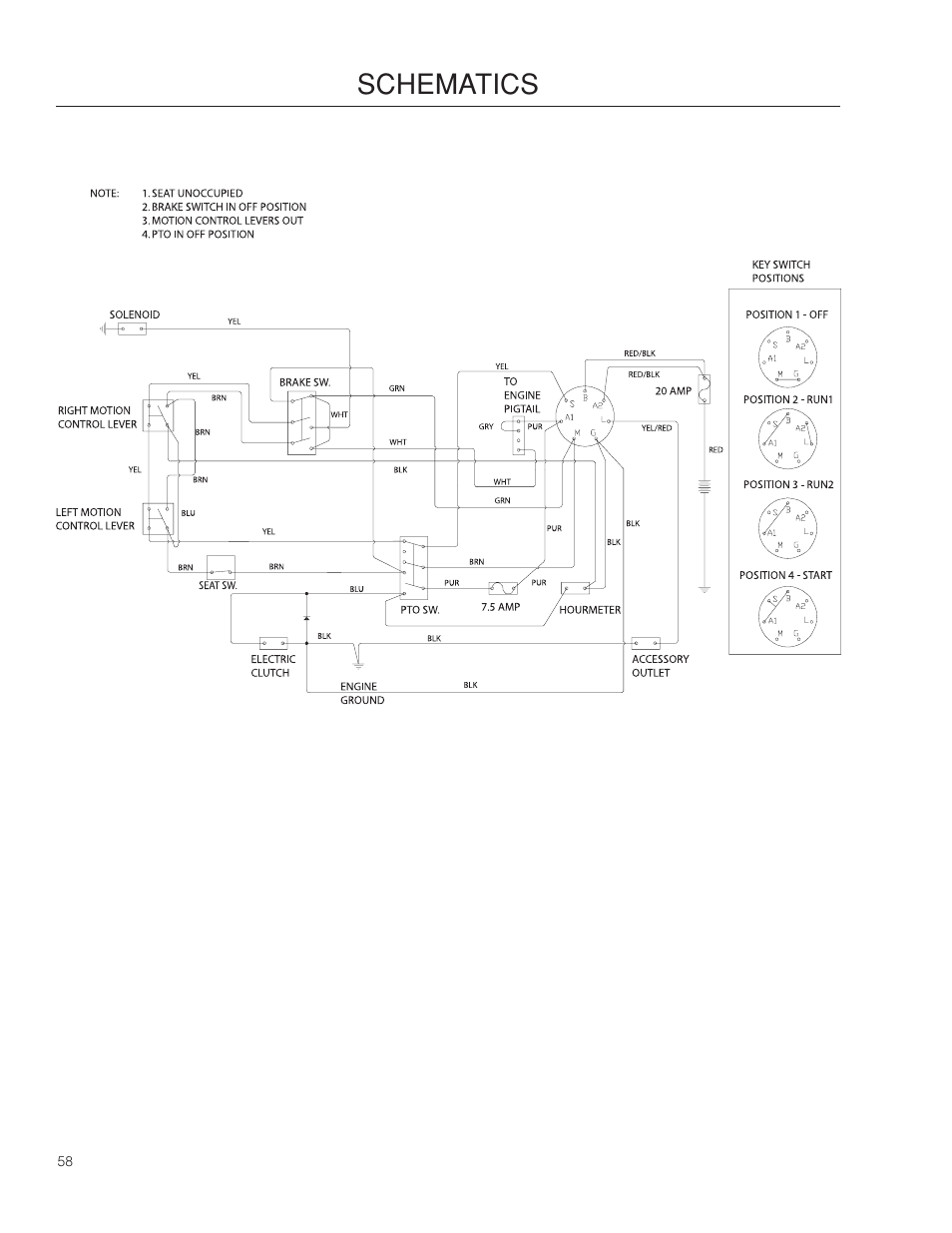 Schematic, Schematics | Dixon RAM 48ZT BF User Manual | Page 58 / 72