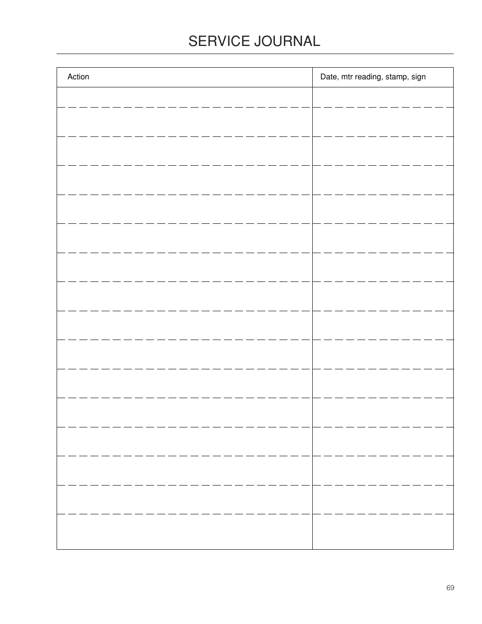 Service journal | Dixon RAM 48ZT BF User Manual | Page 69 / 72