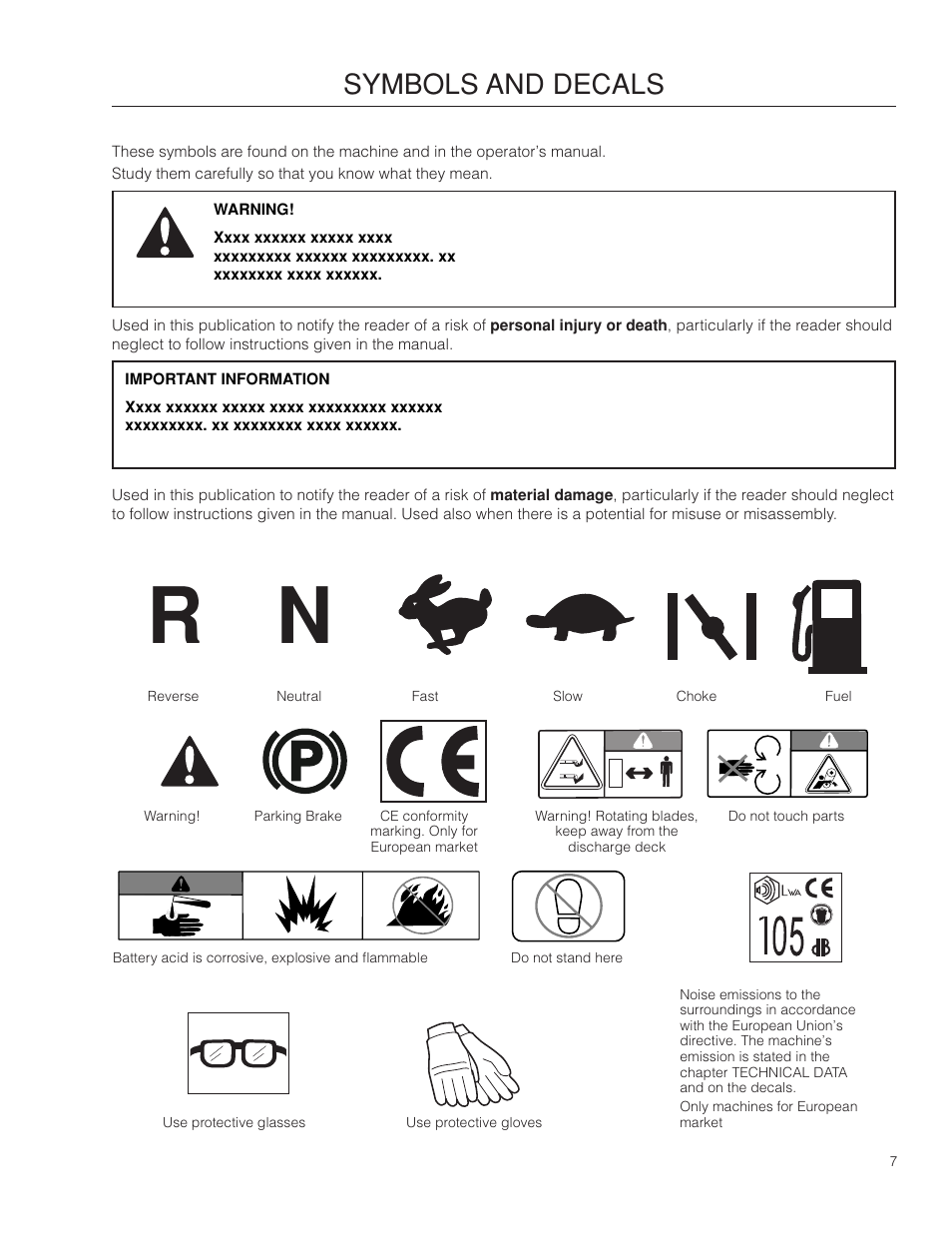 Symbols and decals | Dixon RAM 48ZT BF User Manual | Page 7 / 72