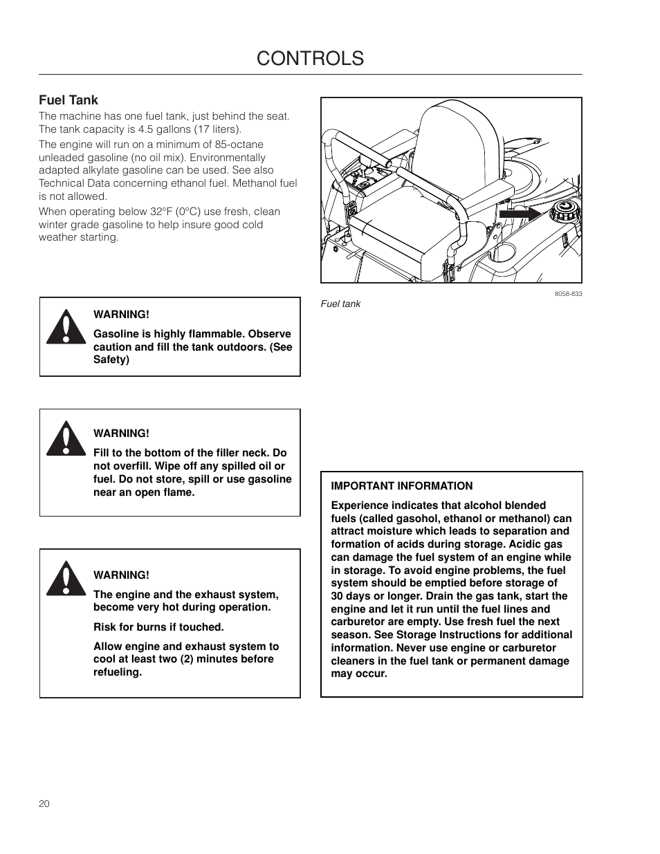 Fuel tank, Controls | Dixon SpeedZTR 966496301 User Manual | Page 20 / 64