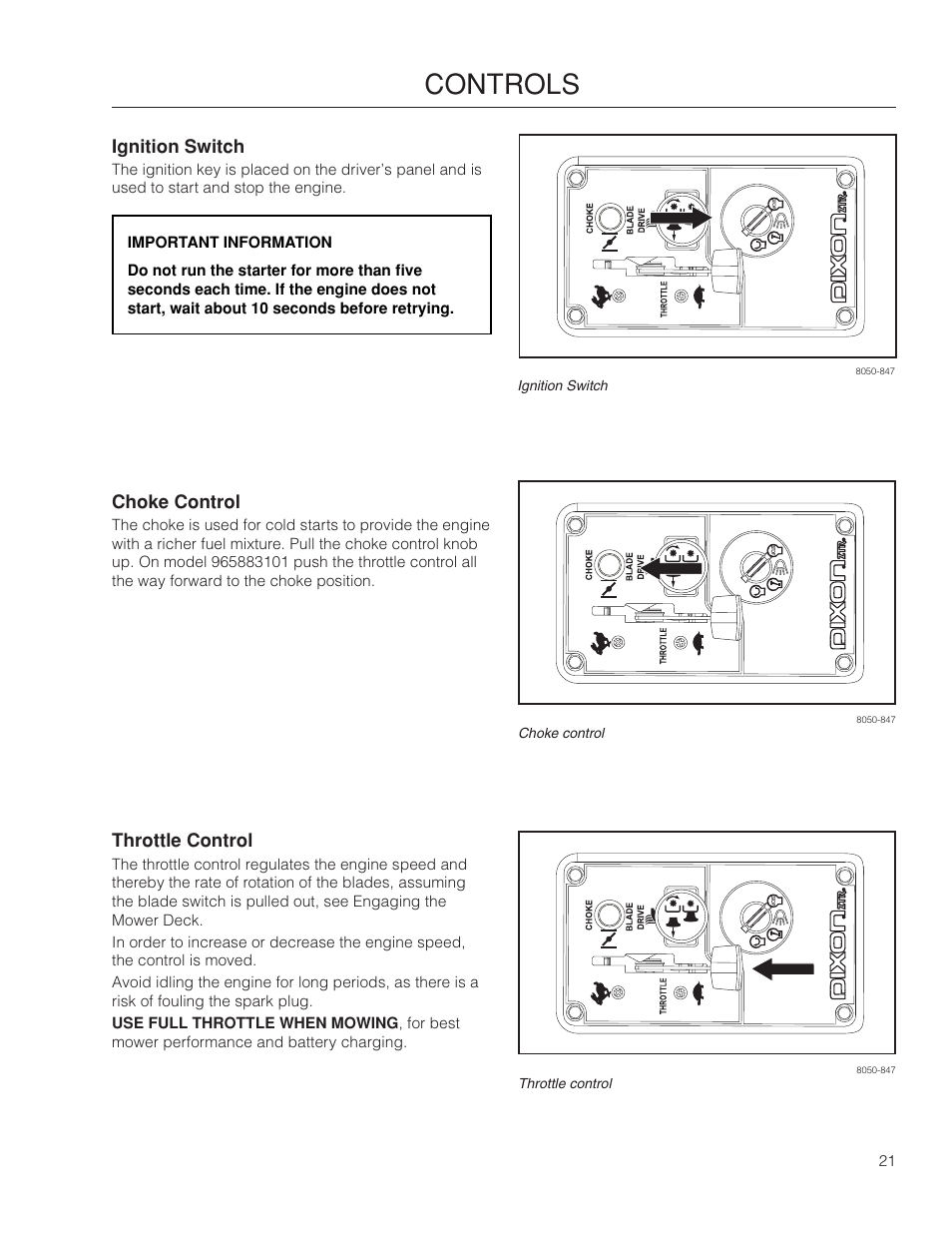 Ignition switch, Choke control, Throttle control | Controls | Dixon SpeedZTR 966496301 User Manual | Page 21 / 64