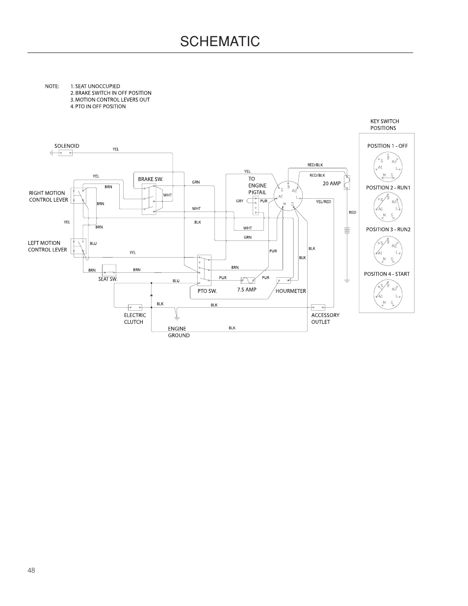 Schematic | Dixon SpeedZTR 966496301 User Manual | Page 48 / 64