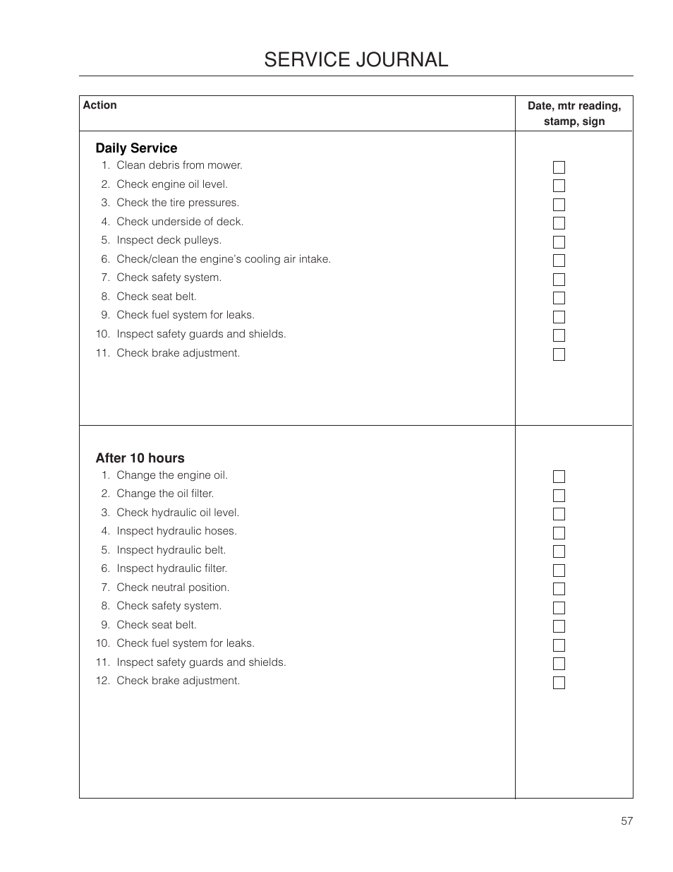 Service journal | Dixon SpeedZTR 966496301 User Manual | Page 57 / 64