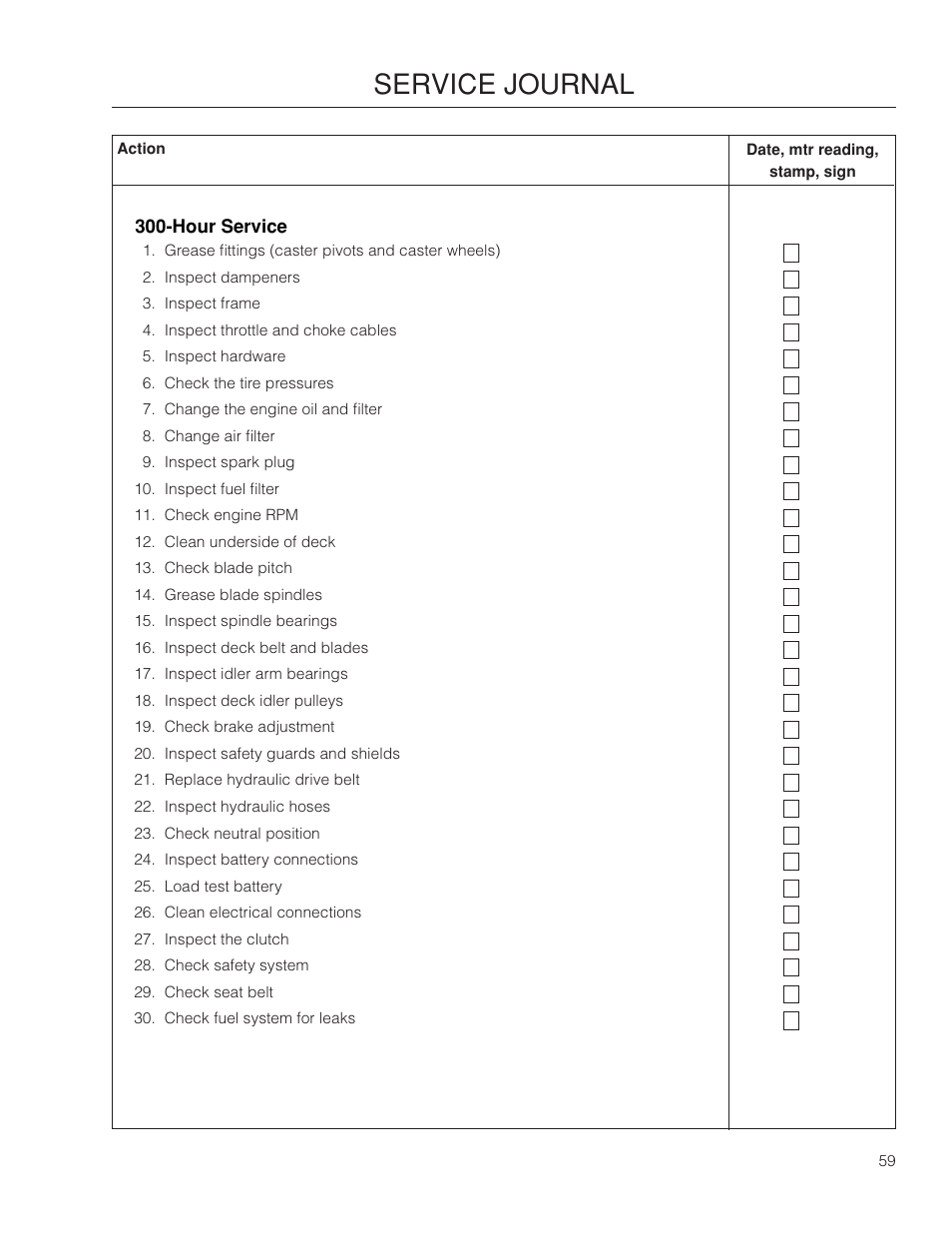 Service journal | Dixon SpeedZTR 966496301 User Manual | Page 59 / 64