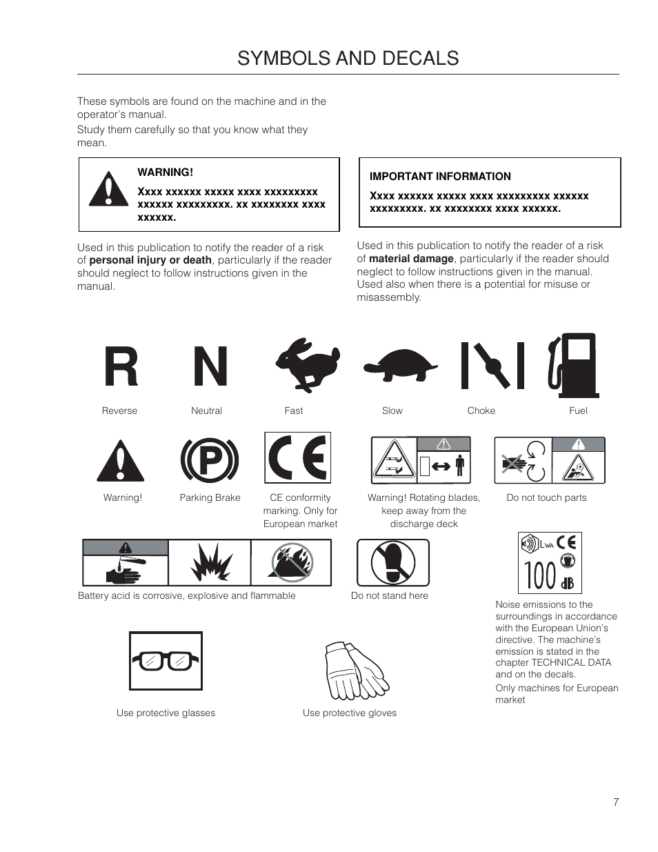 Symbols and decals | Dixon SpeedZTR 966496301 User Manual | Page 7 / 64