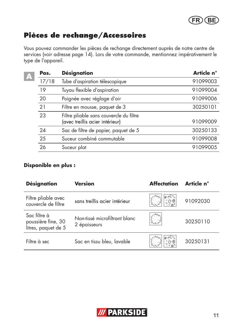 Pièces de rechange/accessoires, Be fr | Parkside PNTS 1400 C1 User Manual | Page 11 / 52