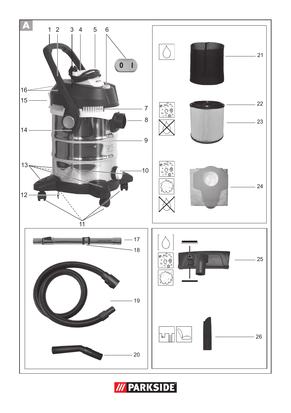 Parkside PNTS 1400 C1 User Manual | Page 3 / 52