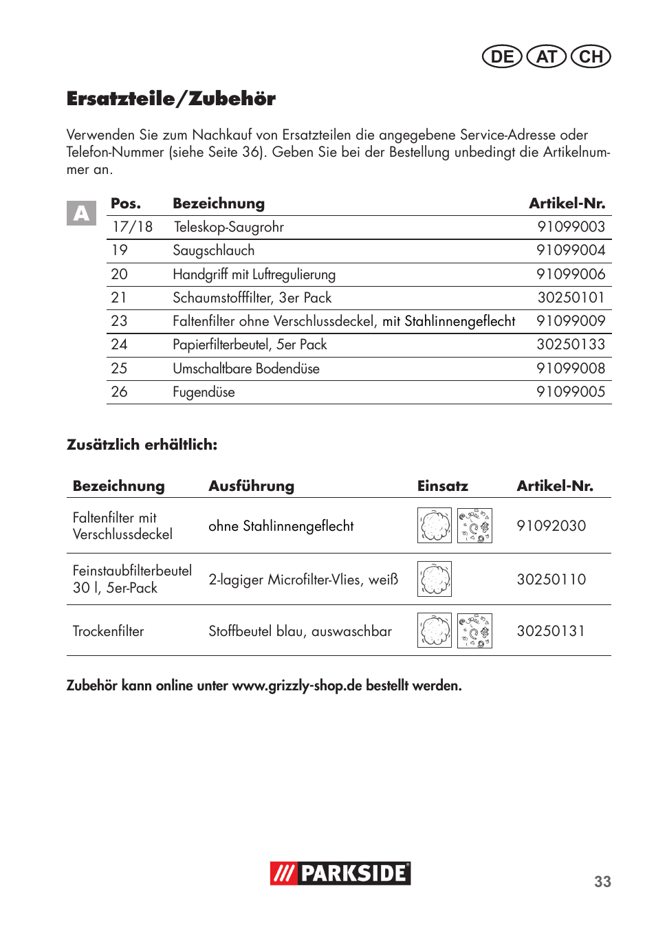 Ersatzteile/zubehör, De at ch | Parkside PNTS 1400 C1 User Manual | Page 33 / 52